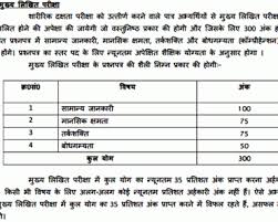 Rpf Constable Notification 2019 2020 Rpf Constable Selection