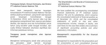 Https Www Idx Co Id Staticdata Newsandannouncement Announcementstock From Erep 201803 20190326164929 14785 0 Indofood 20sukses 20makmur 20tbk Billingual 31 Dec 2018 Released Pdf