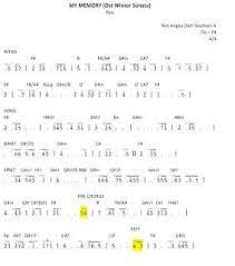 Pin Di Music Teaching