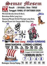 Prediksi Syair Hk 7 Oktober 2020 Keraton4d