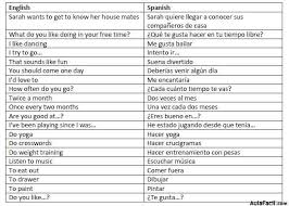 Curso Gratis De Ingles Para Sobrevivir Interests Aulafacil Com Los Mejores Cursos Gratis Online Frases En Ingles Ingles Sobrevivi