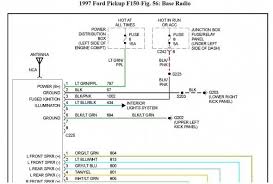 One touch integrated start (otis). 2000 Ford F 150 Wiring Harnesses Wiring Diagram All Progress Large Progress Large Huevoprint It