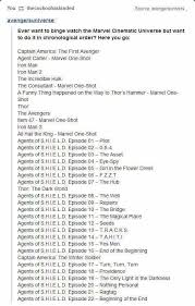 How Do You Have This Much Time Where Can I Watch The One Shots D Marvel Cinematic Marvel Cinematic Universe Marvel