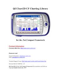 qcchart2d cf charting library for the net compact framework