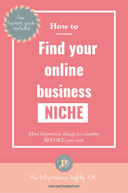 Niche Meaning What S A Business Niche And How To Find Yours Start Online Business Online Business Launch Online Business Tools