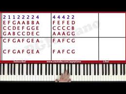 The best easy piano songs for beginners with letters printable. Pin On Teaching Sam To Play Piano
