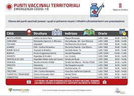 È sufficiente disporre del codice fiscale e del numero di cellulare. In Primo Piano Dal 15 Febbraio Partono Le Vaccinazioni Per Gli Ultraottantenni Tutte Le Indicazioni Per Le Prenotazioni Usl Umbria 2