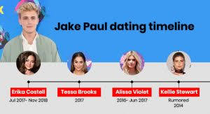 Are we missing anyone from the list? Jake Paul Dating History The Pretty Girls That The Youtube Star Has Been Dating