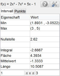 Positive und negative rationale zahlen. Https Www Isb Bayern De Download 20296 Isb Handreichung Cas M Gym Internet Pdf