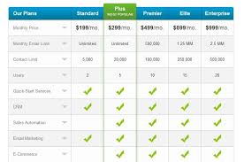 Pin By Belem Chan On Pricing Table Table Design Pricing Table Design