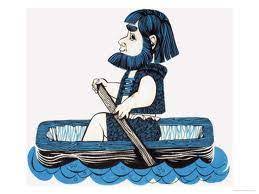 Click on the order now tab. Fun Boats Rafts And Ships Quiz Easy Science Free General Knowledge Quiz With Answers