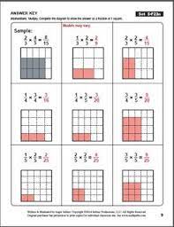 We see the problem in two dimensions. Multiplying Fractions Using Area Models Math Matching Gam Fractions Multiplying Fractions Math Fractions