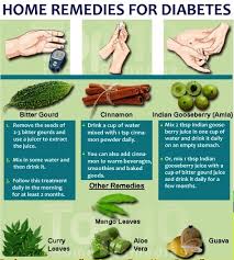 healthy diet plan for diabetics herbal home remedies