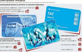 Kak Sekonomit Na Proezde V Gorodskom I Prigorodnom Transporte Rossijskaya Gazeta