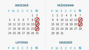 31 stycznia 2021 r., 28 marca 2021 r. Niedziela Handlowa 7 Pazdziernika 2018 Roku
