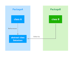 圧倒亭グランパのブログ - はてなブログ