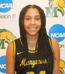 2021-22 Women's Basketball Roster