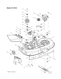 Bare or uncovered copper cables together with environmentally friendly troy bilt horse lawn tractor wiring diagram s are essentially utilized for grounding installations. Troy Bilt Tb230 Carburetor Diagram Wiring Site Resource