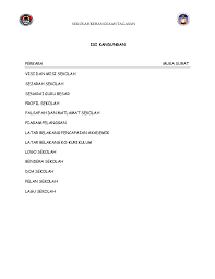 Apa saja alasan diperlukannya website sekolah gratis? Sejarah Profil Untuk Pendaftaran Sk Tagasan 2012