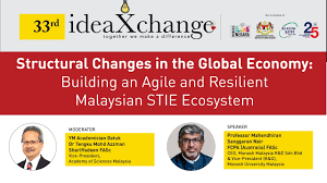 Gb academy sdn bhd is an overseas educational consultants for study abroad located in johor bahru malaysia. 33rd Ideaxchange Official Portal Academy Of Sciences Malaysia