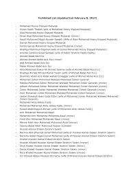 Prohibited List (Updated List February 8, 2017) Mohamed Hosny Elsayed  Mubarak Suzan Saleh Thabet (wife of Mohamed Hosny Elsayed