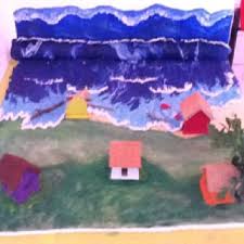 Tsunami Model Science Project Models Science Projects For Kids Science Projects