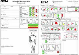 If laptops are used outside the office, (e.g. Development An Office Ergonomic Risk Checklist Composite Office Ergonomic Risk Assessment Cera Office Springerlink