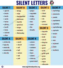 Silent Letters A Huge List Of Spelling Words With Silent Letters In English English Study Online Spelling Words Learn English Words English Vocabulary Words