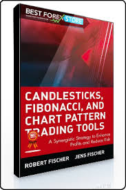 Robert Fischer Candlesticks Fibonacci Chart Pattern
