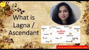 What Is Lagna Ascendant In Birth Chart Basics Of Astrology 2