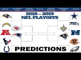 There will be a total of. Nfl Playoff Predictions 2018 2019 Patriots Vs Eagles Rematch Youtube