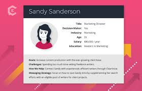 How To Use Buyer Personas To Create Character Driven Content As i've been writing up my design process, i've been creating some more. how to use buyer personas to create