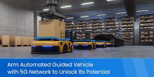 Actual use based on the examples and diagrams. Automated Guided Vehicle Powered By 5g Network Milesight Iot