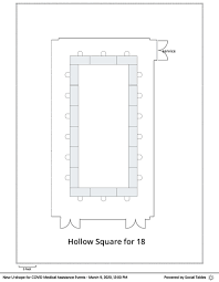 Alcoa corporate center in pittsburgh achieved leed for existing buildings certification. Https Netl Doe Gov Carbonx Assets Show Management Operational Protocolsas Of June 8 Pdf