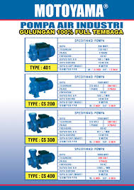 24 meter, daya pancar : 0822 1872 7777 Jual Harga Pompa Air Di Bangun Rejo Lampung