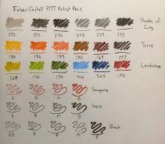Markers And Pens Faber Castell Pitt Artist Pens Review
