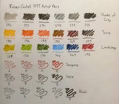 markers and pens faber castell pitt artist pens review