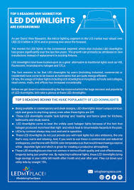 Top 5 Reasons Why Market For Led Downlights Is Ever Growing Downlights Led Down Lights Recessed Downlights