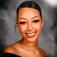 114000+ "Devin -x" profiles