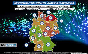 Eine provision vom händler, z.b. Die 1 000 Stadte Mit Schlechtester Breitband Verfugbarkeit Vergleich
