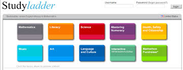 Studyladder Is A Highly Effective Logically Organized Mathematics And Literacy Program It Has Been Develop Learning Websites Teaching Online Learning Tools