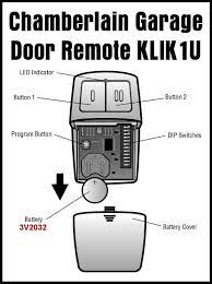 Repeat the press hold and release process two more times and your car opener will be successfully programmed to your. How To Program The Chamberlain Garage Door Remote Klik1u