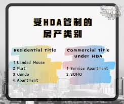 However commercial title under hda (residential purpose) like serviced apartment is able to convert the electricity tariff back to residential rate. é©¬æ¥è¥¿äºšè´­æˆ¿å°çŸ¥è¯† åˆ°åº•ä¹°å®¶ç­¾ç½²çš„hdaè¦å¦‚ä½•ä¿éšœè‡ªå·±å'¢ Hdaåˆ°åº•æ˜¯ä»€ä¹ˆä¸œä¸œ