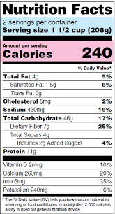 Diabetes symptoms vary depending on how much your blood sugar is elevated. Keep Active And Eat Healthy To Improve Well Being And Feel Great Niddk