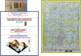 A Survey Instrument Geiger Counter 3b Gridded Topographic