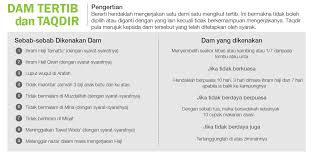 Menurut istilah haji berarti mengunjungi baitullah di mekkah dengan niat dam adalah denda atau fidyah yang wajib dibayarkan karena beberapa sebab di dalam menunaikan haji dan umrah. Poster Dam Tertib Dan Taqdir