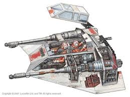 Snowspeeder Star Wars Vehicles Star Wars Ships Star Wars