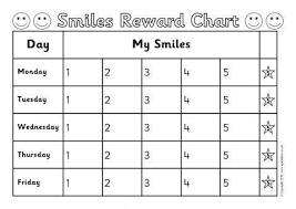 5 Day Smiley Behaviour Reward Charts Sb11611 Sparklebox