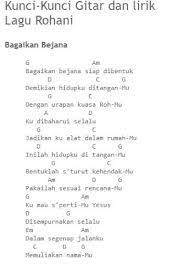 Terdapat beberapa pujian penyembahan yang diciptakan oleh pencipta lagu rohani yang bertema bangsa dan negara. Chord Gitar Lagu Rohani Terlengkap Latest Version For Android Download Apk