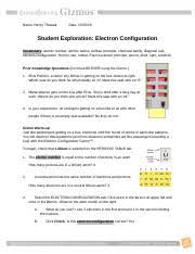 Most atoms are stable with a configuration of eight valence electrons. Electronconfiguration Gizmo Lab Autosaved Docx Name Date Student Exploration Electron Configuration Vocabulary Atomic Number Atomic Radius Aufbau Course Hero
